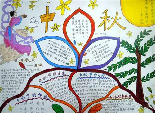 ISAPI Rewrite Full(IIS伪静态组件)