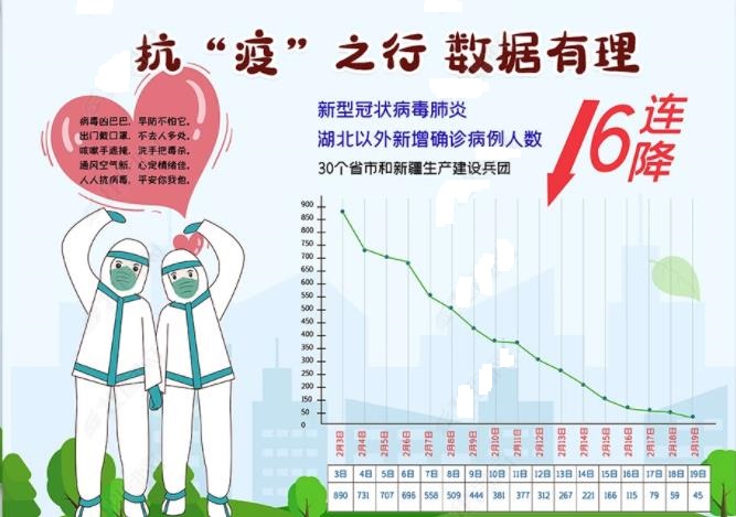 小熊洗车APP