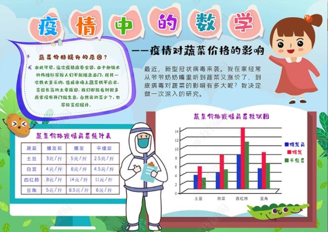 小熊洗车APP
