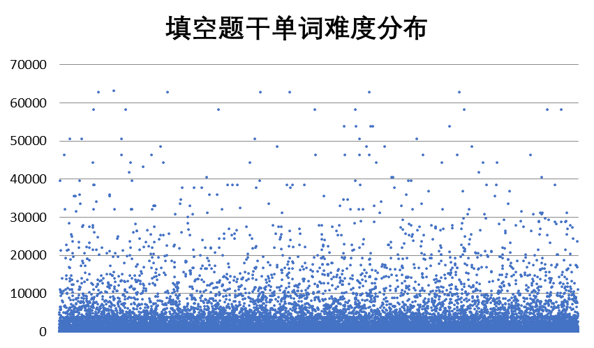 mindlinker视频会议软件