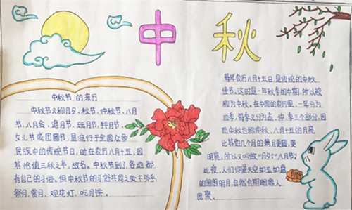小熊洗车APP