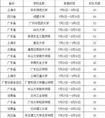 《35530开元体育官网》2025最新版资源管理与科技树界面