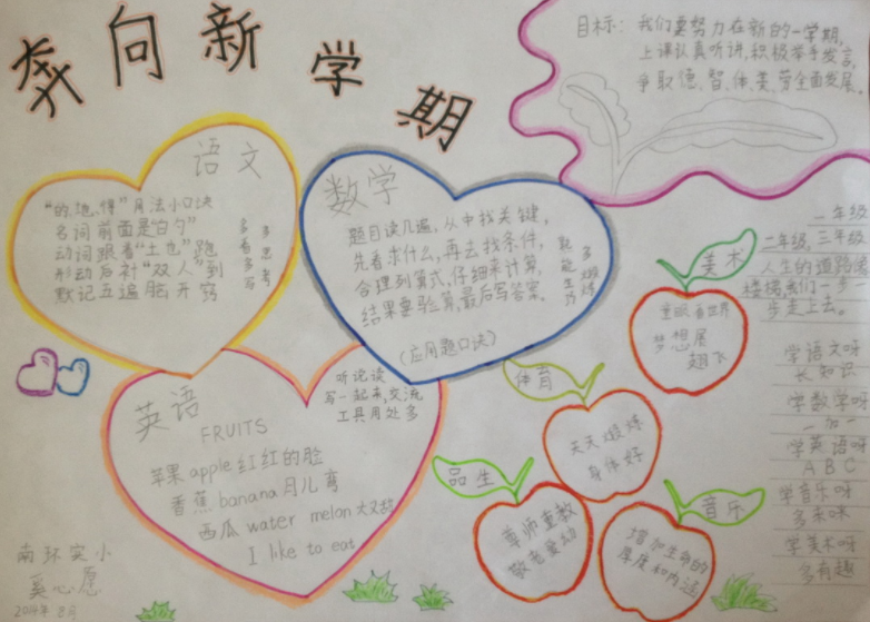 小熊洗车APP