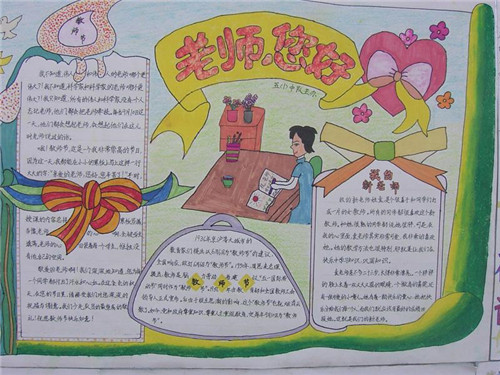 小熊洗车APP
