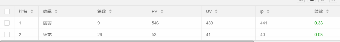 NG体育appV9.1专业版
