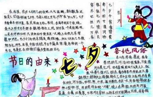 小熊洗车APP