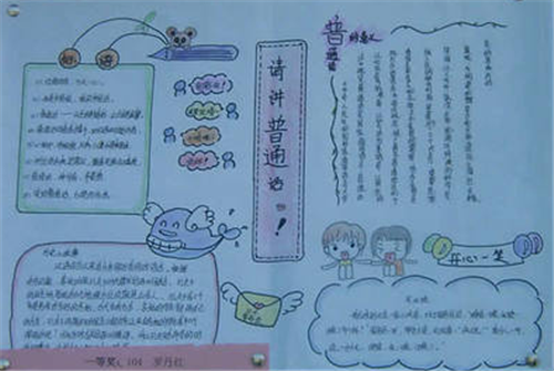 小熊洗车APP
