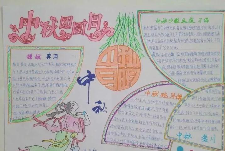 小熊洗车APP