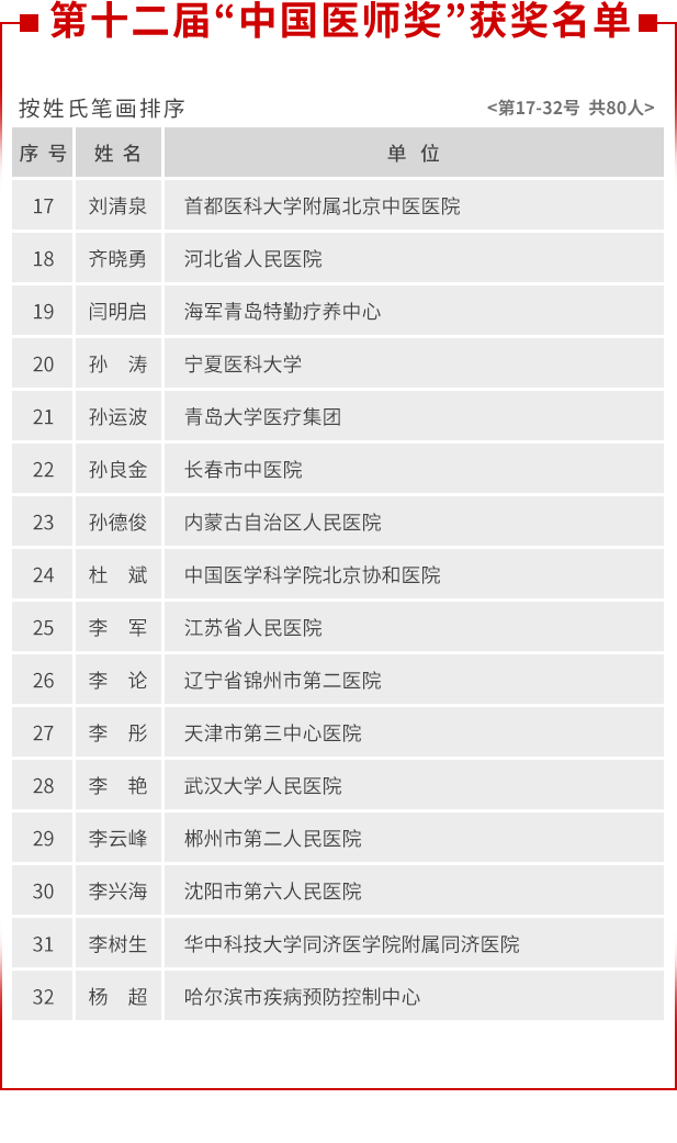 护卫神云查杀系统