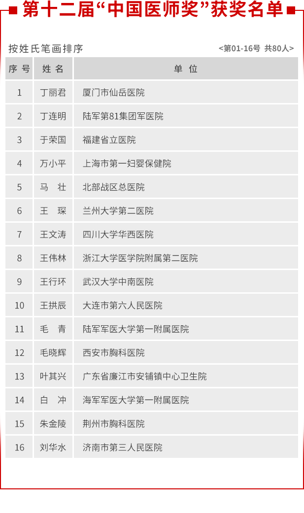云开体育app官方下载入口手机版2025最新版生活技能采集场景