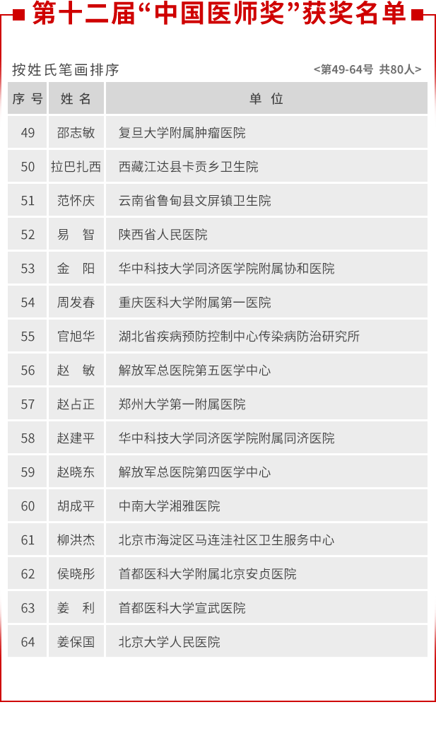 eman安卓版