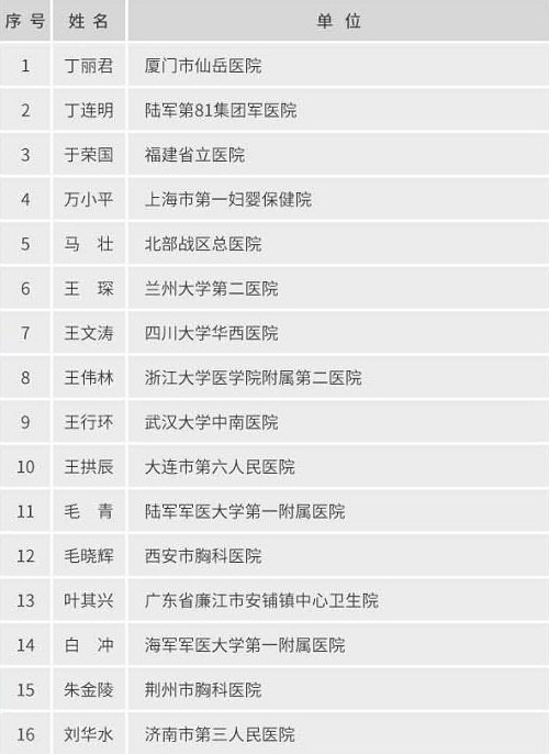 开云kaiyun体育app入口登录官网