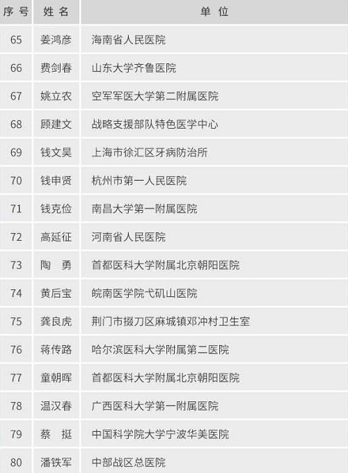 Kaiyun体育app官网入口快速登录2025版英雄羁绊展示