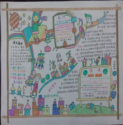 小熊洗车APP