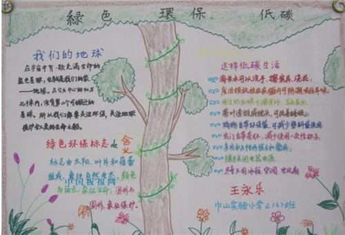 有容科技云连锁