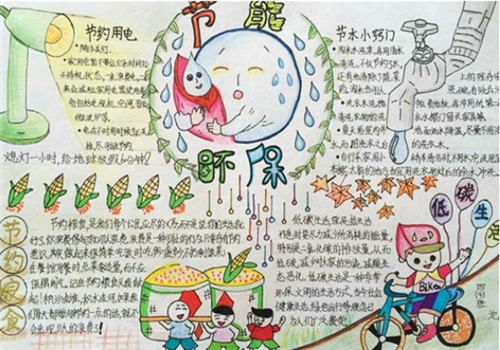 小熊洗车APP