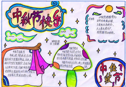 小熊洗车APP