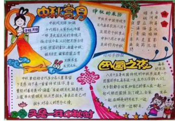 图片转换为PDF文档(i2pdf)