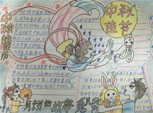 小熊洗车APP