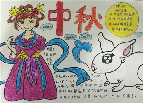 云开体育app官网登录网址2025版账号车库战车陈列