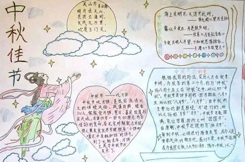 小熊洗车APP