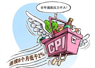 Kaiyun体育app官网登录V4.1专业版