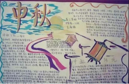 万能密码查看器修改版passking