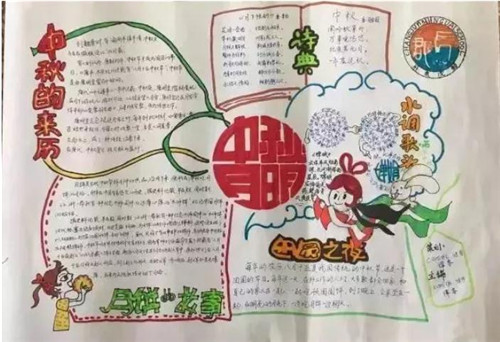 七喜可乐视频社区