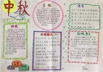 小熊洗车APP