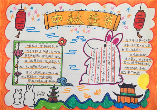 小熊洗车APP