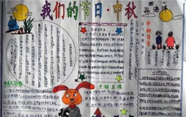 小熊洗车APP