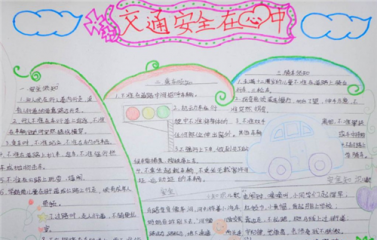 小熊洗车APP