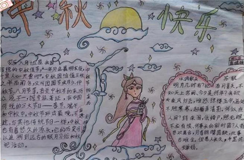 BOB体育手机最新版角色养成界面