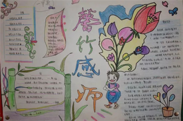 小熊洗车APP