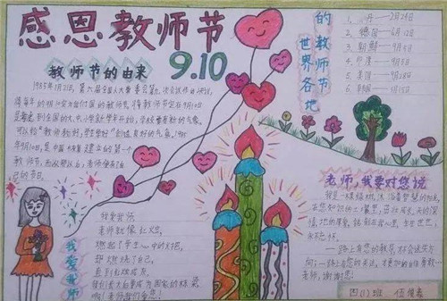 小熊洗车APP