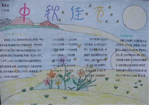 小熊洗车APP