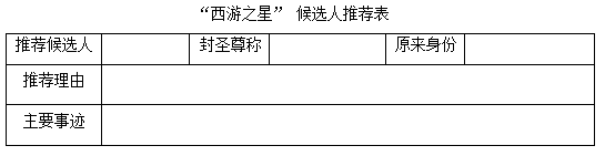 小熊洗车APP