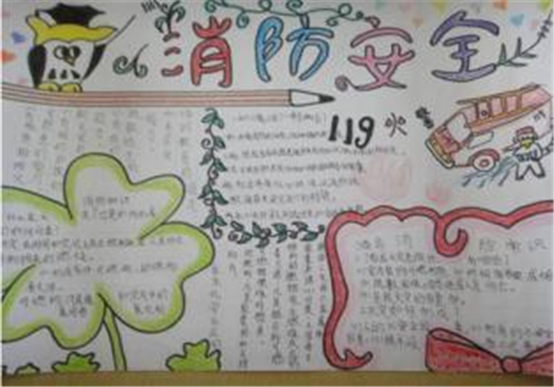 小熊洗车APP