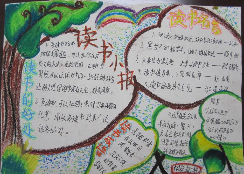 小熊洗车APP