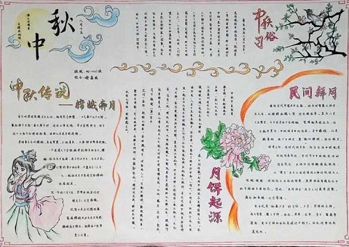 乐橙财经题库