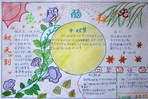 小熊洗车APP