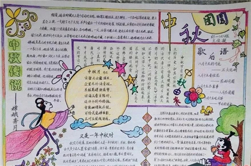 Norton PartitionMagic(pm硬盘分区工具)
