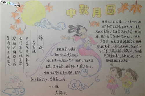 小熊洗车APP