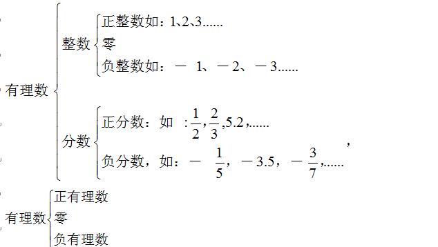 小熊洗车APP
