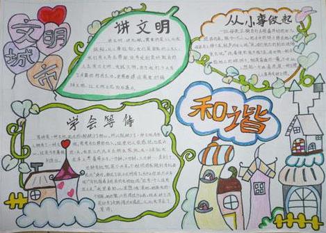 小熊洗车APP