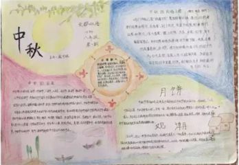 小熊洗车APP