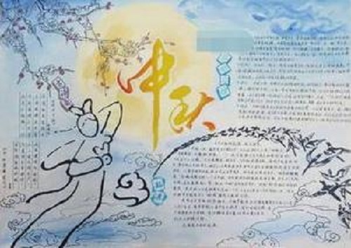 美天app(美容资讯)