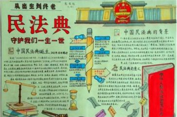 小熊洗车APP
