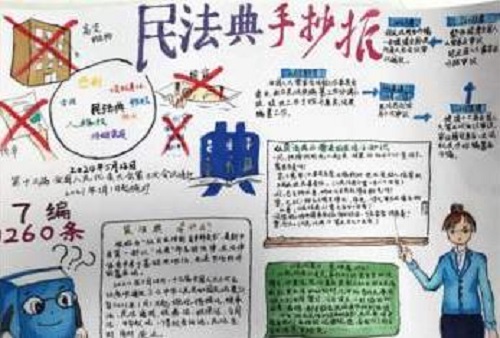 小熊洗车APP
