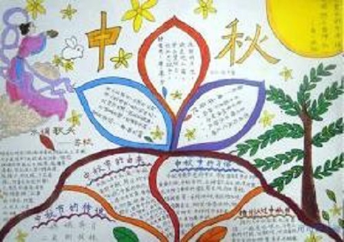 小熊洗车APP